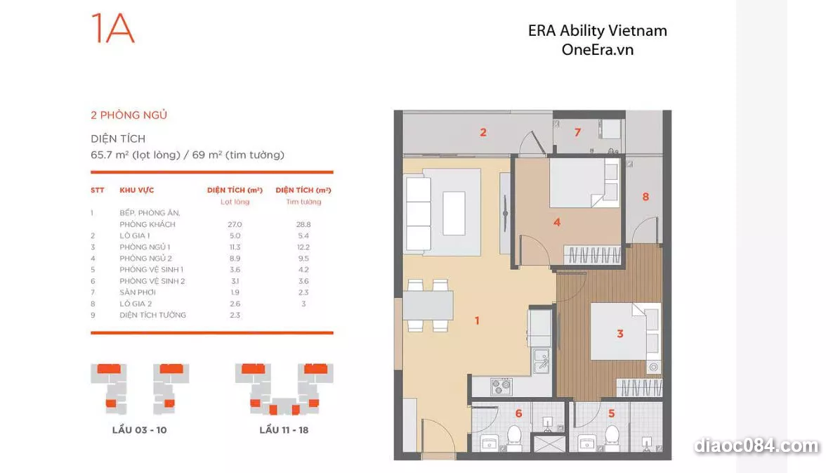 2 bedrooms Apartment in Thu Duc, Ho Chi Minh, Vietnam No. 30474
