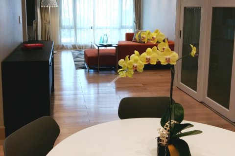 2 bedrooms Apartment in District 3, Ho Chi Minh, No. 15069 3