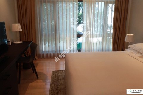 1 bedroom Apartment in District 3, Ho Chi Minh, No. 15071 21