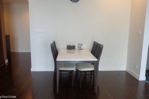 2 bedrooms Apartment in Ba Dinh, Ha Noi, No. 5718 4