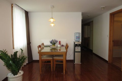 1 bedroom Apartment in Ba Dinh, Ha Noi,  No. 6459 4