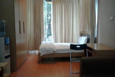 Studio Apartment in Hai Ba Trung, Ha Noi,  No. 7548 5