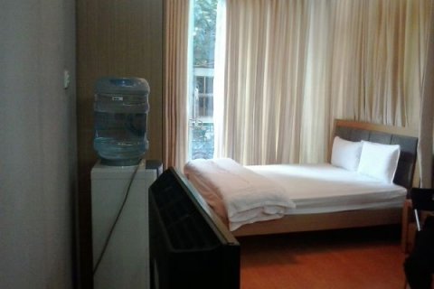 Studio Apartment in Hai Ba Trung, Ha Noi,  No. 7548 4