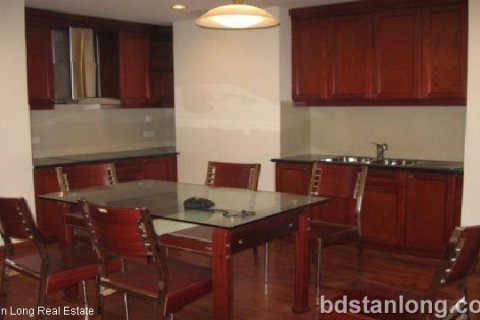 1 bedroom Apartment in Hai Ba Trung, Ha Noi, No. 8064 4