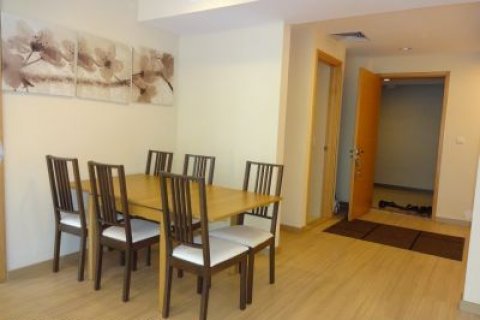 3 bedrooms Apartment in Dong Da, Ha Noi, No. 8535 3