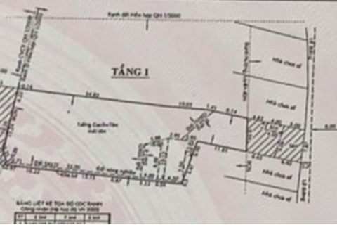 1m2 Land in District 7, Ho Chi Minh,  No. 17207