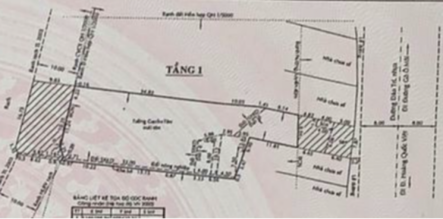 1m2 Land in District 7, Ho Chi Minh,  No. 17207