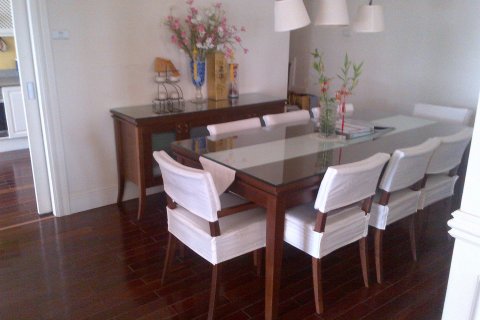 3 bedrooms Apartment in Nam Tu Liem, Ha Noi, No. 6867 2