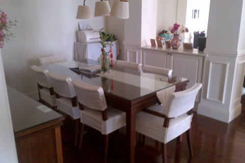 3 bedrooms Apartment in Nam Tu Liem, Ha Noi, No. 6867 6