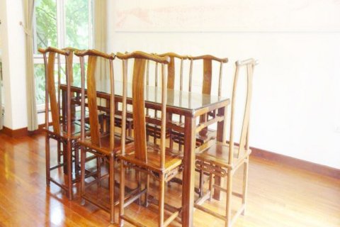 3 bedrooms House in Tay Ho, Ha Noi, No. 7335 10
