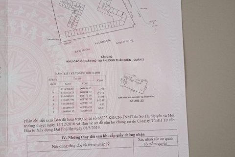 Офис с 1 комнатой в Тхудык, Хошимин , № 20862 6