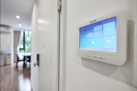 2 bedrooms Apartment in Tay Ho, Ha Noi, No. 2093 13