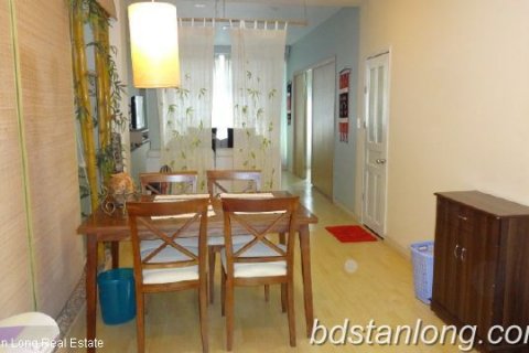 2 bedrooms Apartment in Ba Dinh, Ha Noi,  No. 8194 7