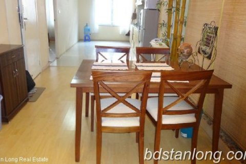 2 bedrooms Apartment in Ba Dinh, Ha Noi,  No. 8194 6