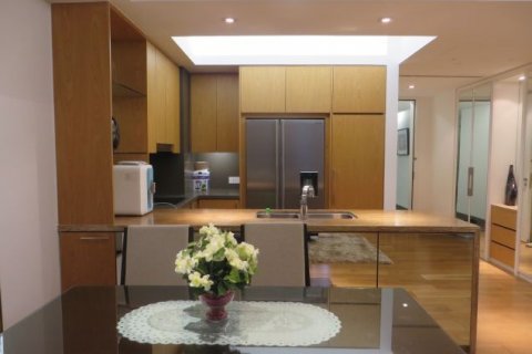 3 bedrooms Apartment in Cau Giay, Ha Noi, No. 6088 5
