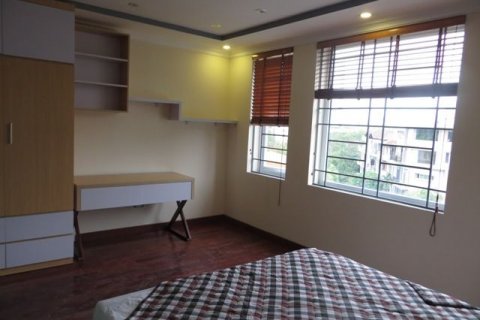 1 bedroom Apartment in Cau Giay, Ha Noi, No. 5942 3