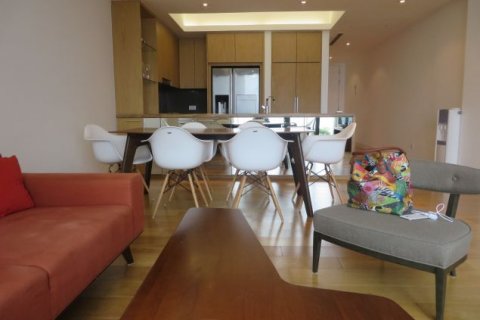 3 bedrooms Apartment in Cau Giay, Ha Noi,  No. 9515 2