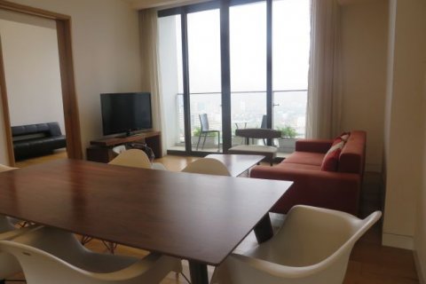 3 bedrooms Apartment in Cau Giay, Ha Noi,  No. 9515 6