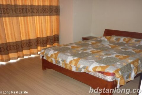 2 bedrooms Apartment in Dong Da, Ha Noi, No. 8258 4