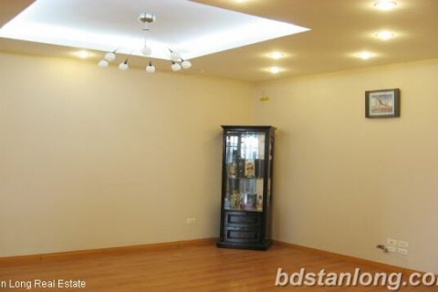 2 bedrooms Apartment in Nam Tu Liem, Ha Noi,  No. 8519 5