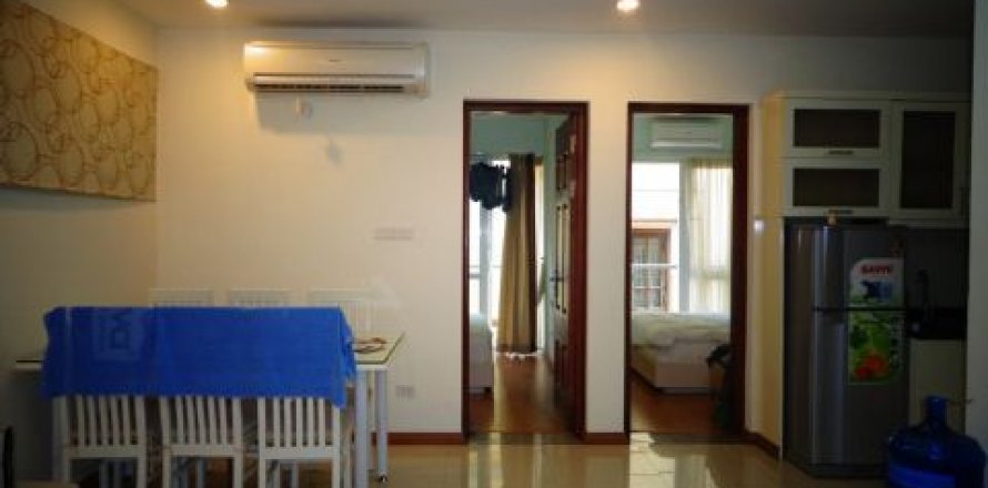 2 bedrooms Apartment in Ba Dinh, Ha Noi,  No. 8183