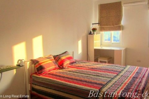 1 bedroom Apartment in Dong Da, Ha Noi, No. 8449 3