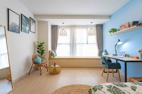 Studio in Condo  in Ho Chi Minh,  No. 25543 4