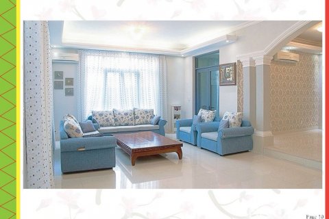 2 bedrooms Villa in Thu Duc, Ho Chi Minh, No. 23289 7