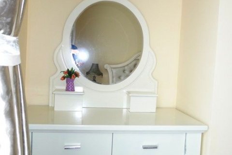 2 bedrooms Apartment in Thanh Xuan, Ha Noi, No. 7222 15