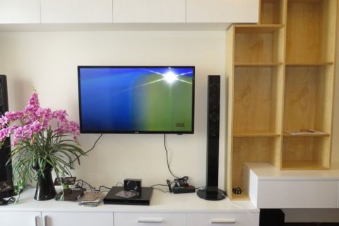 2 bedrooms Apartment in Thanh Xuan, Ha Noi, No. 7580 2