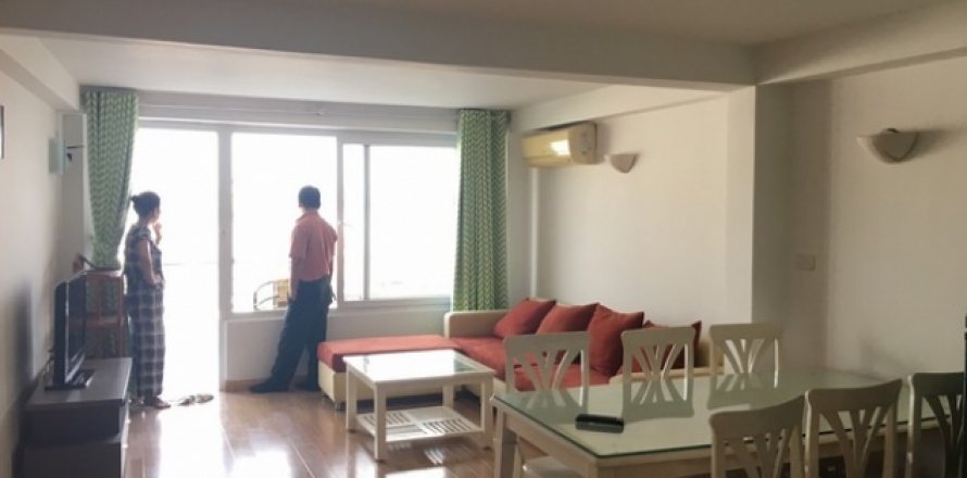 1 bedroom Apartment in Tay Ho, Ha Noi, No. 4188