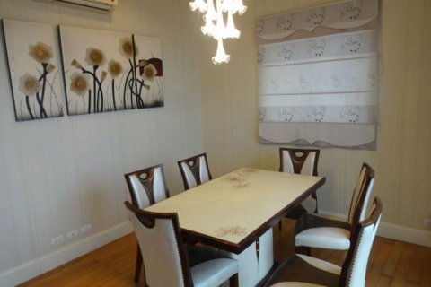 2 bedrooms Apartment in Tay Ho, Ha Noi, No. 5647 4