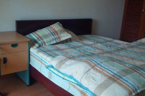 3 bedrooms Apartment in Cau Giay, Ha Noi, No. 5932 13