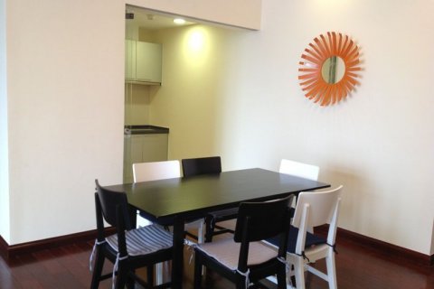 2 bedrooms Apartment in Thanh Xuan, Ha Noi,  No. 7036 5