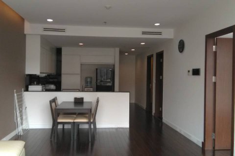 2 bedrooms Apartment in Ba Dinh, Ha Noi, No. 18356 2