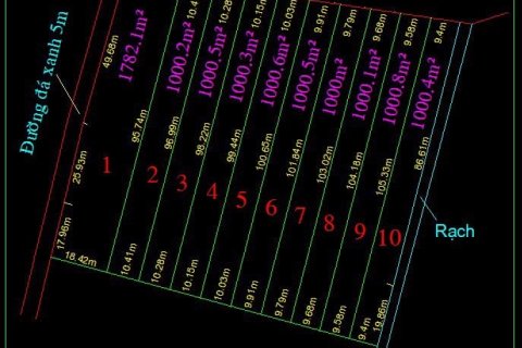 1000m2 Land in  No. 17811