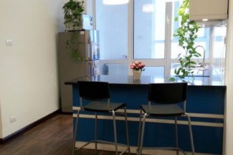 1 bedroom Apartment in Cau Giay, Ha Noi,  No. 8285