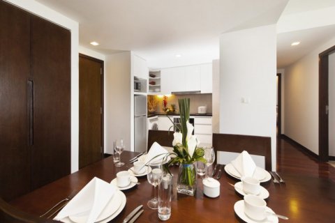 2 bedrooms Apartment in Nam Tu Liem, Ha Noi, No. 18220 2