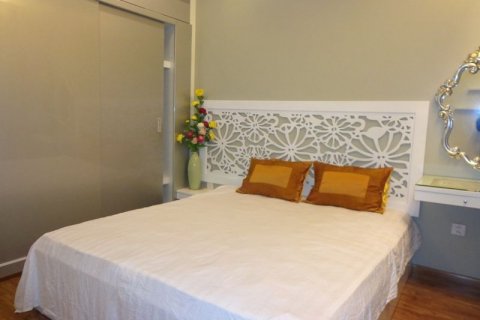 2 bedrooms Apartment in Thanh Xuan, Ha Noi, No. 7055 10