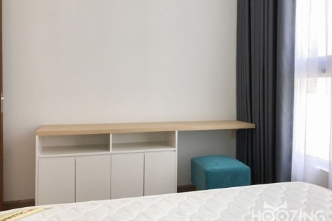 1 bedroom Apartment in Binh Thanh, Ho Chi Minh, No. 29321 3