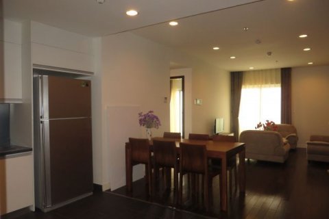 3 bedrooms Apartment in Ba Dinh, Ha Noi, No. 6496 5