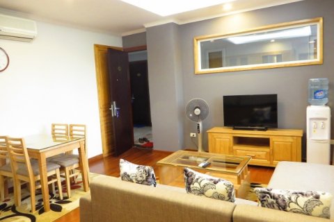 1 bedroom Apartment in Ba Dinh, Ha Noi,  No. 4245 2