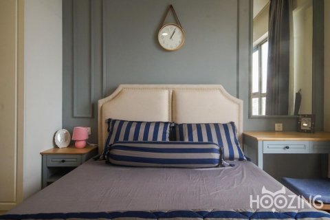 2 bedrooms Apartment in District 4, Ho Chi Minh, No. 22307 20