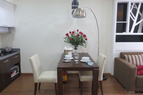 1 bedroom Apartment in Cau Giay, Ha Noi, No. 6301