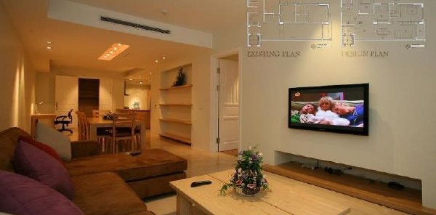 3 bedrooms Apartment in Tay Ho, Ha Noi, No. 7928