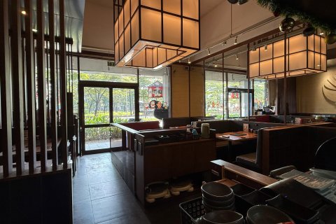 Shop in District 7, Ho Chi Minh,  No. 29559 3
