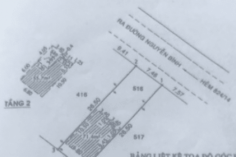 Studio Townhouse in Nha Be, Ho Chi Minh,  No. 20746