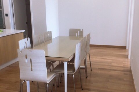 3 bedrooms Condo  in District 7, Ho Chi Minh,  No. 18375 3