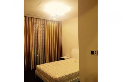2 bedrooms Apartment in Thanh Xuan, Ha Noi, No. 5331 9