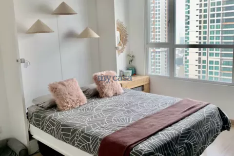 1 bedroom Apartment in Thu Duc, Ho Chi Minh,  No. 12365